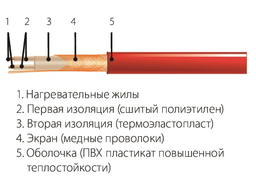 СН-15-2370