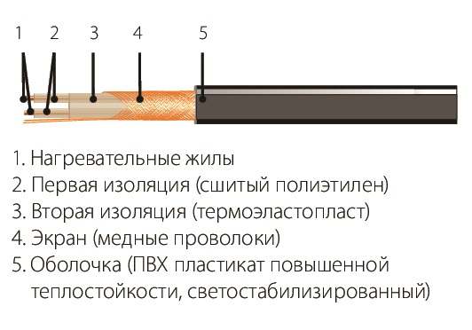 Комплект СН-18-1476