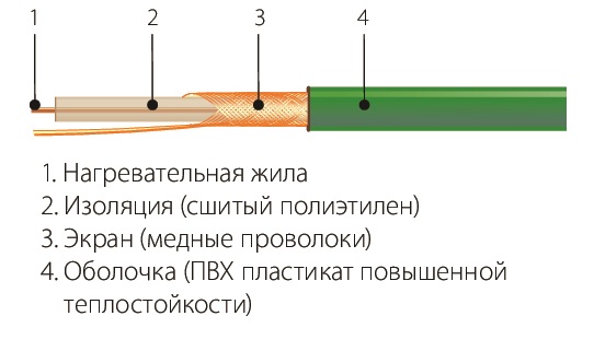 СНОТ-15-402