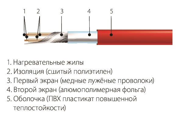 Комплект СНТ-18-418