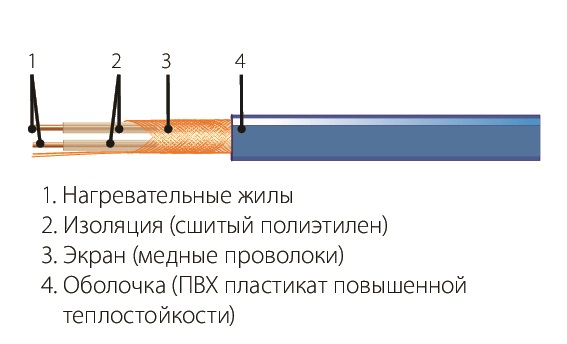 СТ-12-108